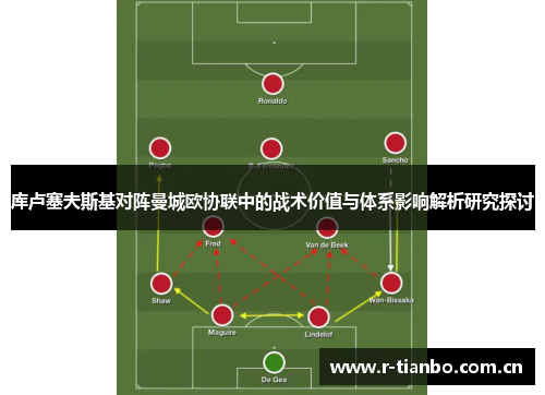库卢塞夫斯基对阵曼城欧协联中的战术价值与体系影响解析研究探讨
